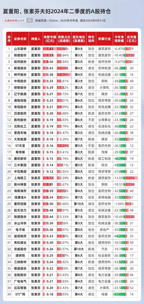 北海國發(fā)，北海國發(fā)股票